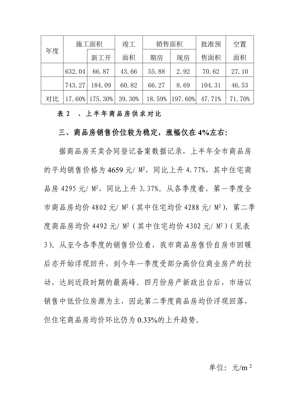 莆田市上半年房地产市场运行形势分析_第5页