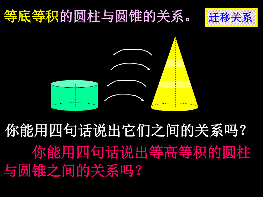 圆柱与圆锥的整理与练习_第4页