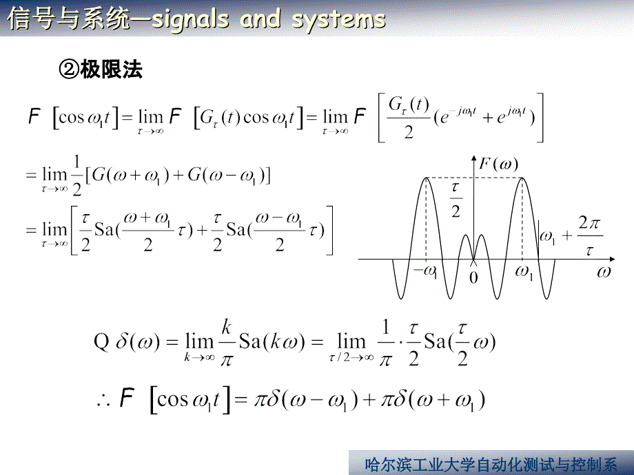 34周期信号和抽样信号的傅里叶变换_第4页