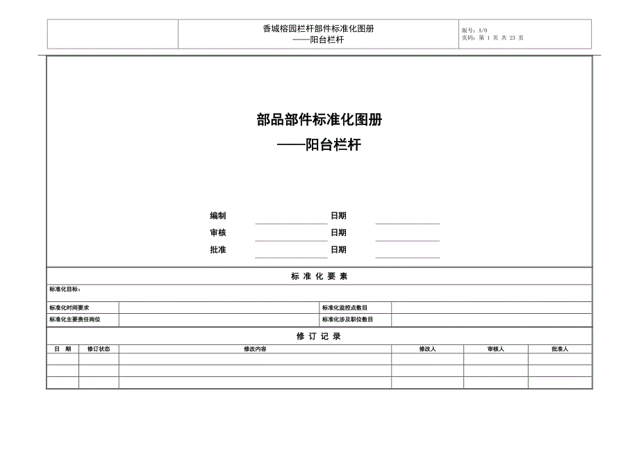 香城榕园栏杆部件标准化图册阳台栏杆_第1页