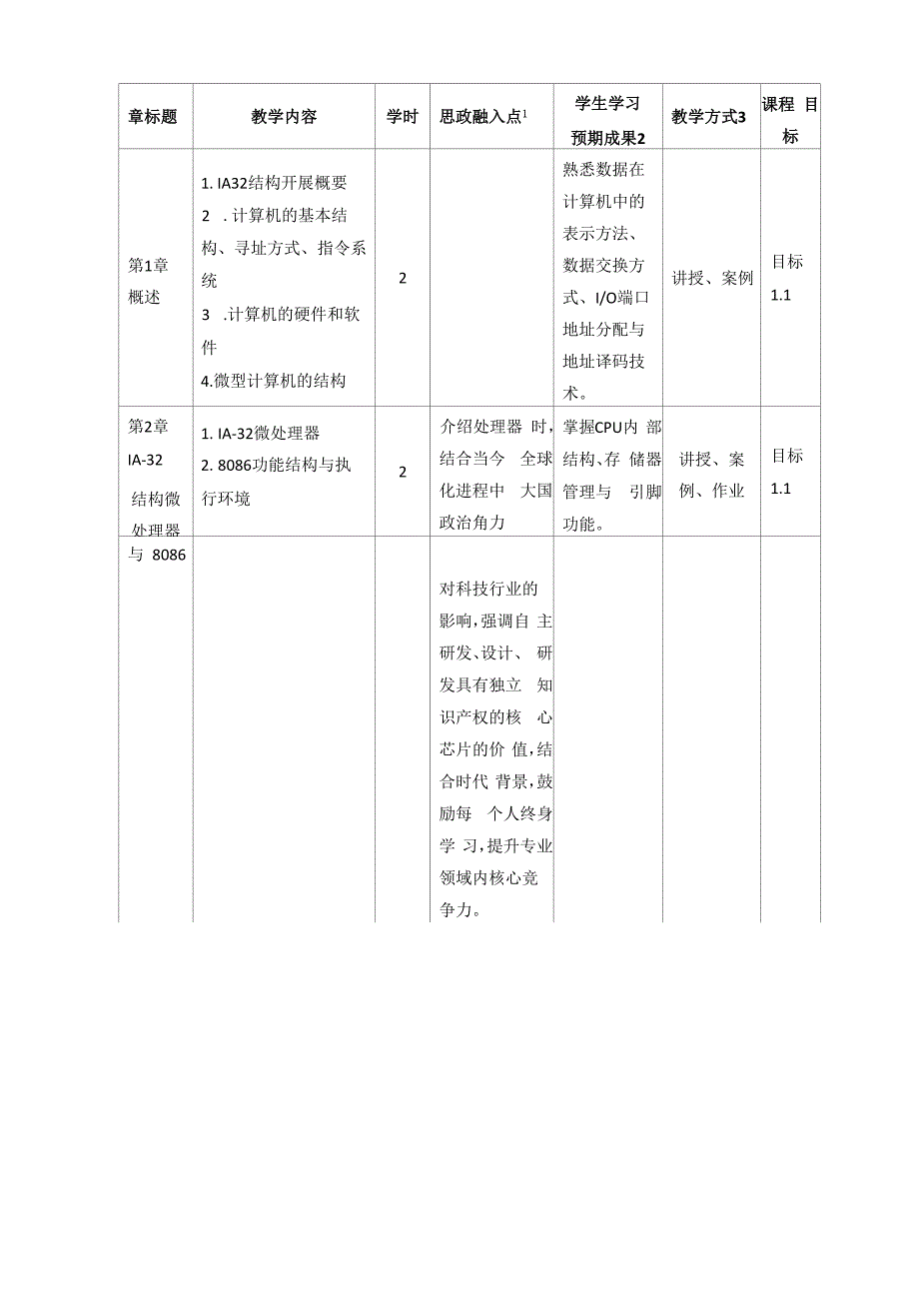 《计算机接口技术》课程教学大纲.docx_第4页