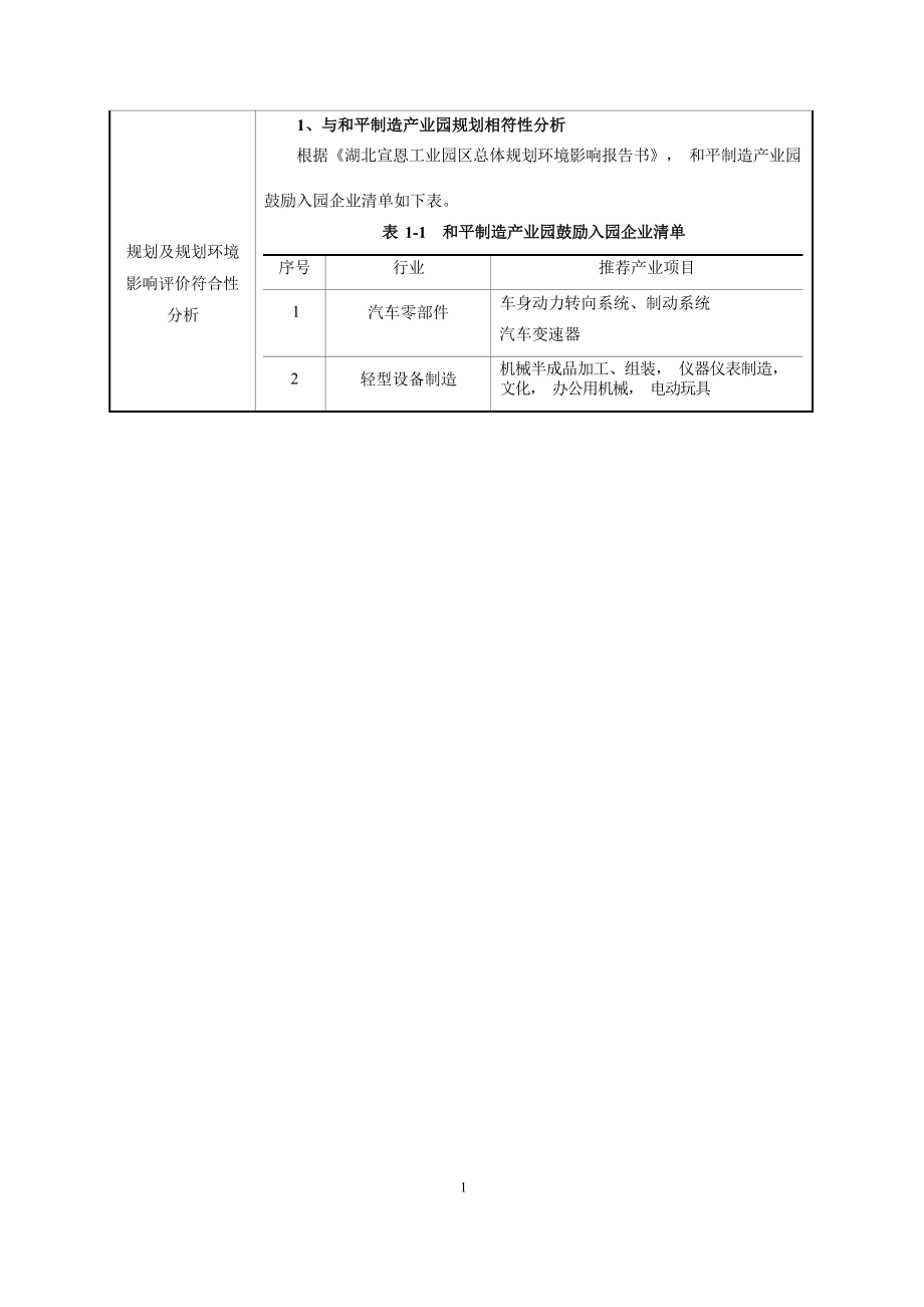 恩施州钢强再生资源有限公司3万吨_年金属破碎尾料回收加工项目 环评报告.docx_第4页