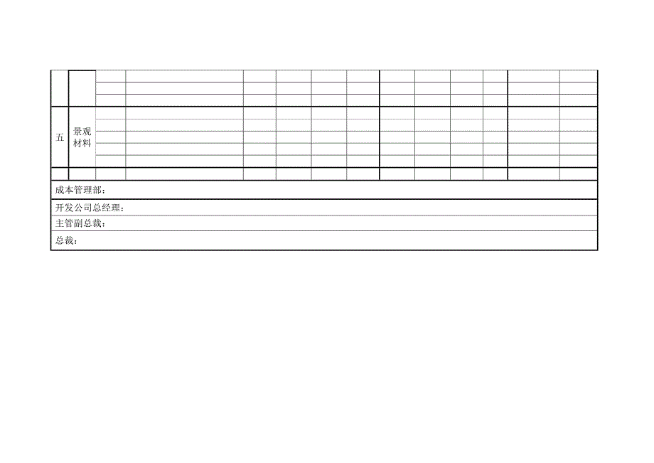 MLJYYGQPCGG004材料设备供应商采购管理流程表_第3页