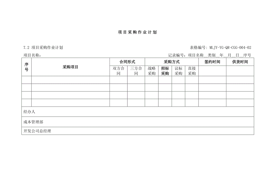 MLJYYGQPCGG004材料设备供应商采购管理流程表_第4页