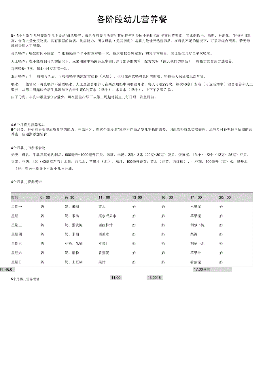 宝宝各阶段幼儿营养餐_第1页