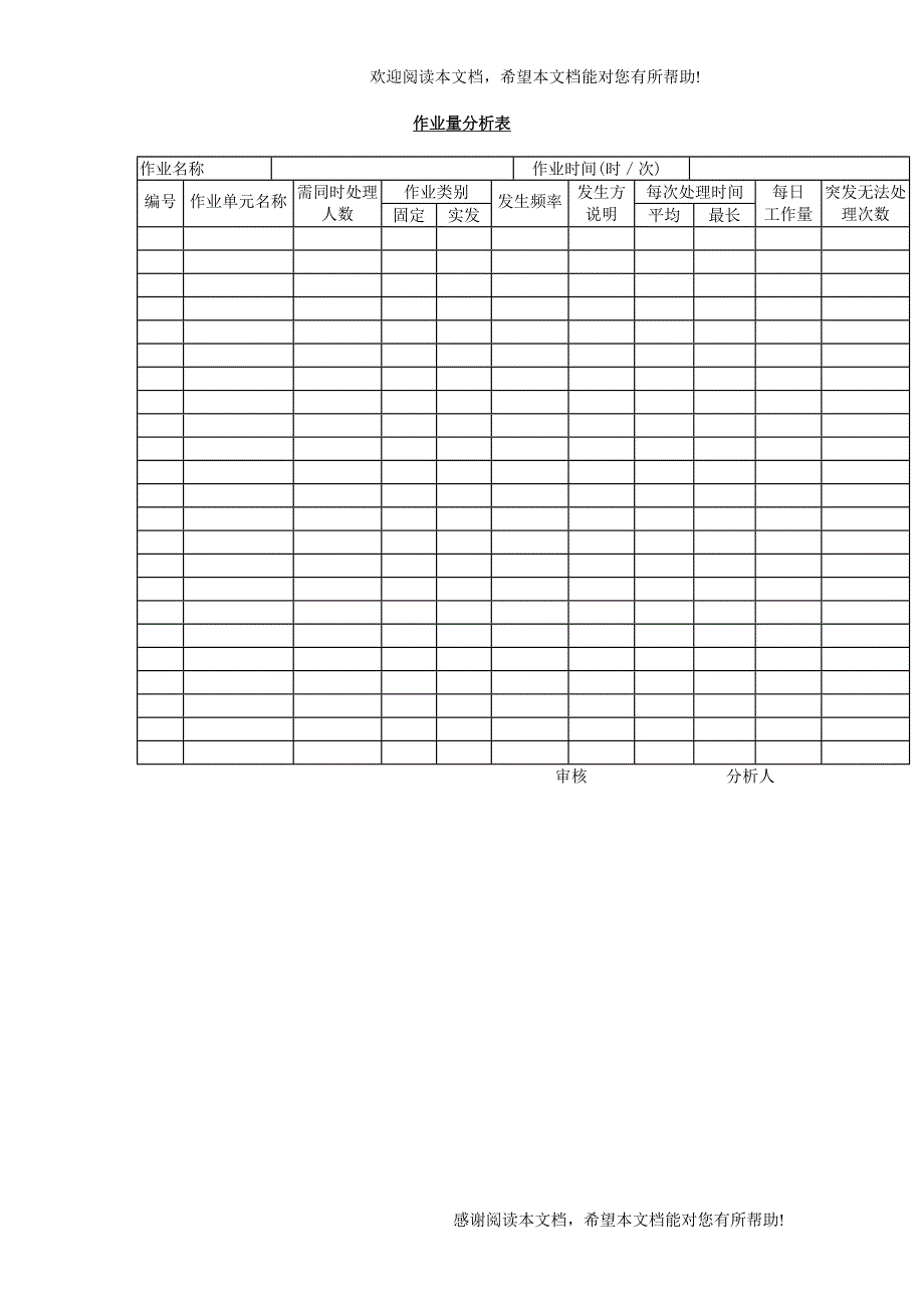 作业量分析 表_第2页