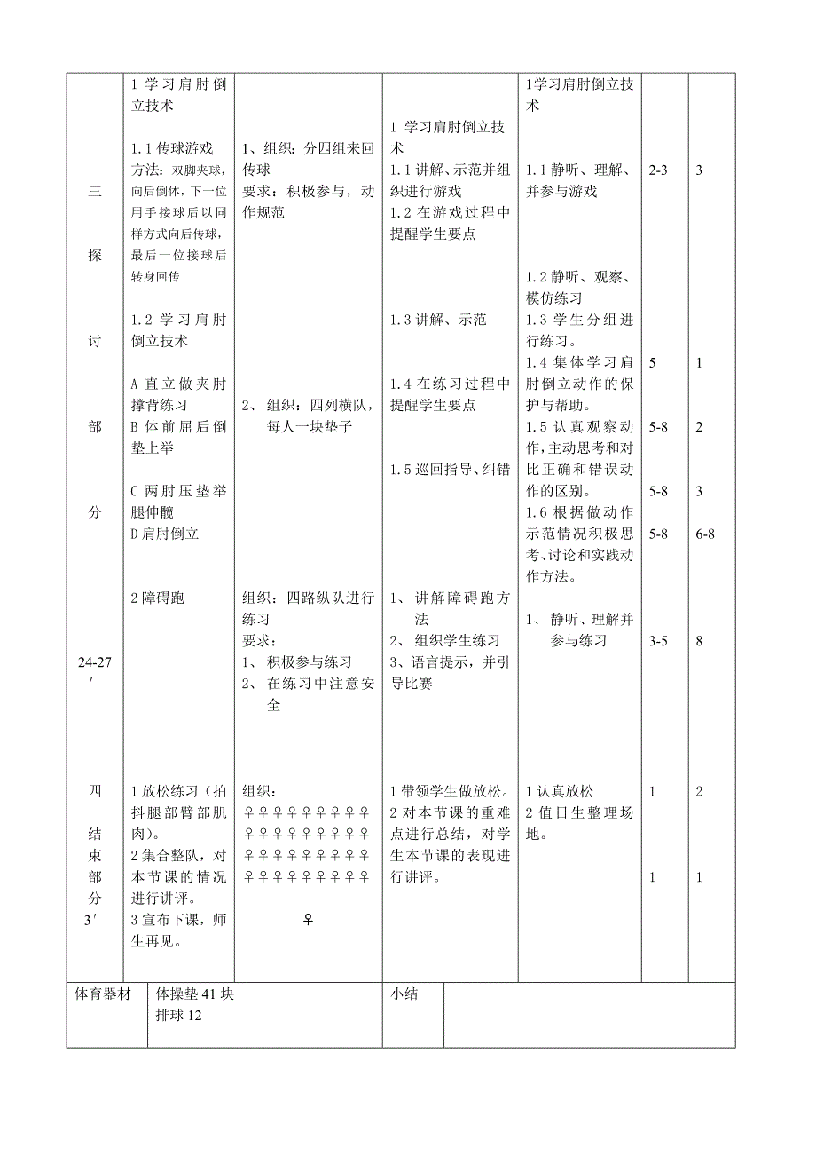 肩肘倒立教案 (2)_第2页