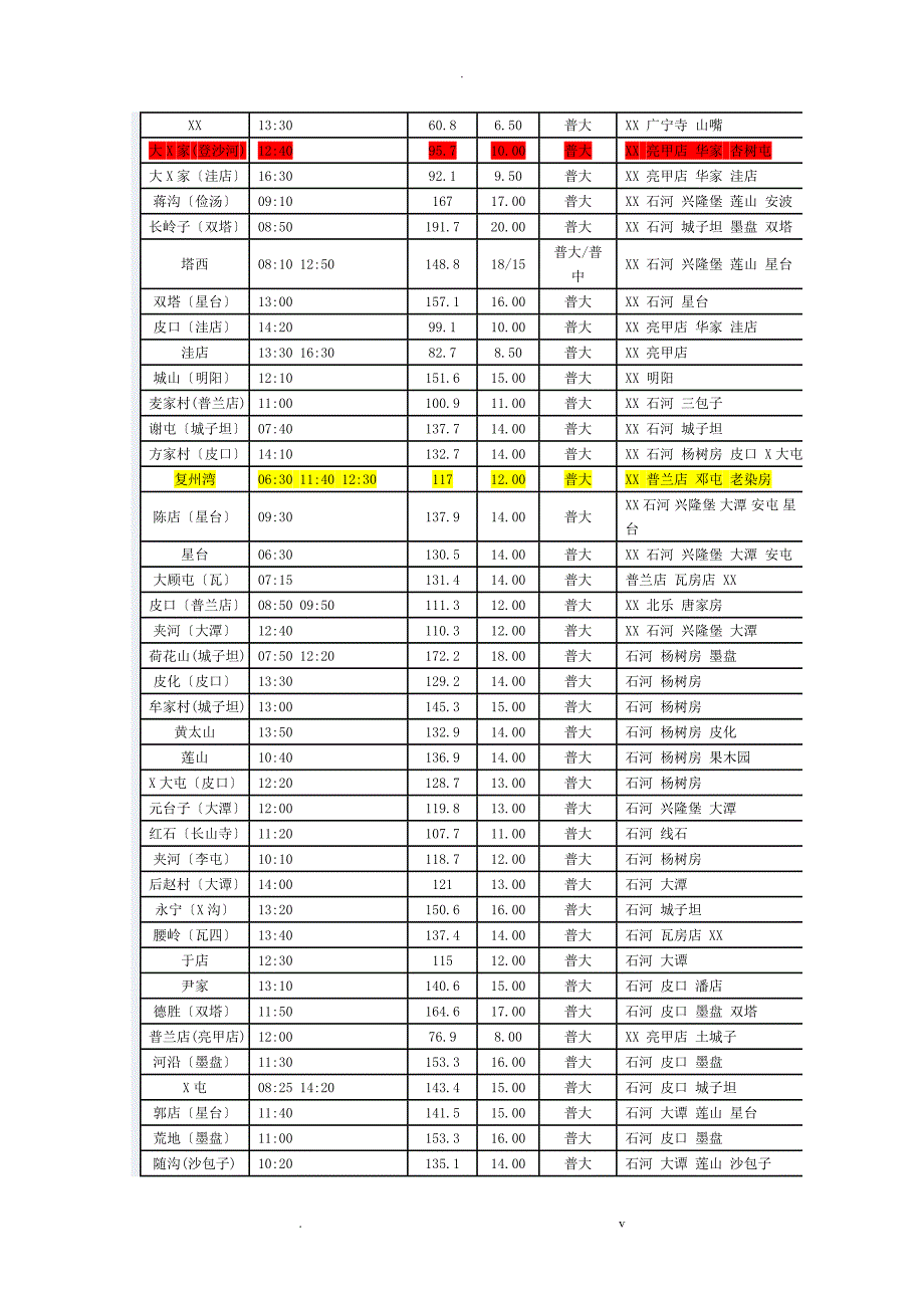 北港桥长途汽车站时刻表_第3页