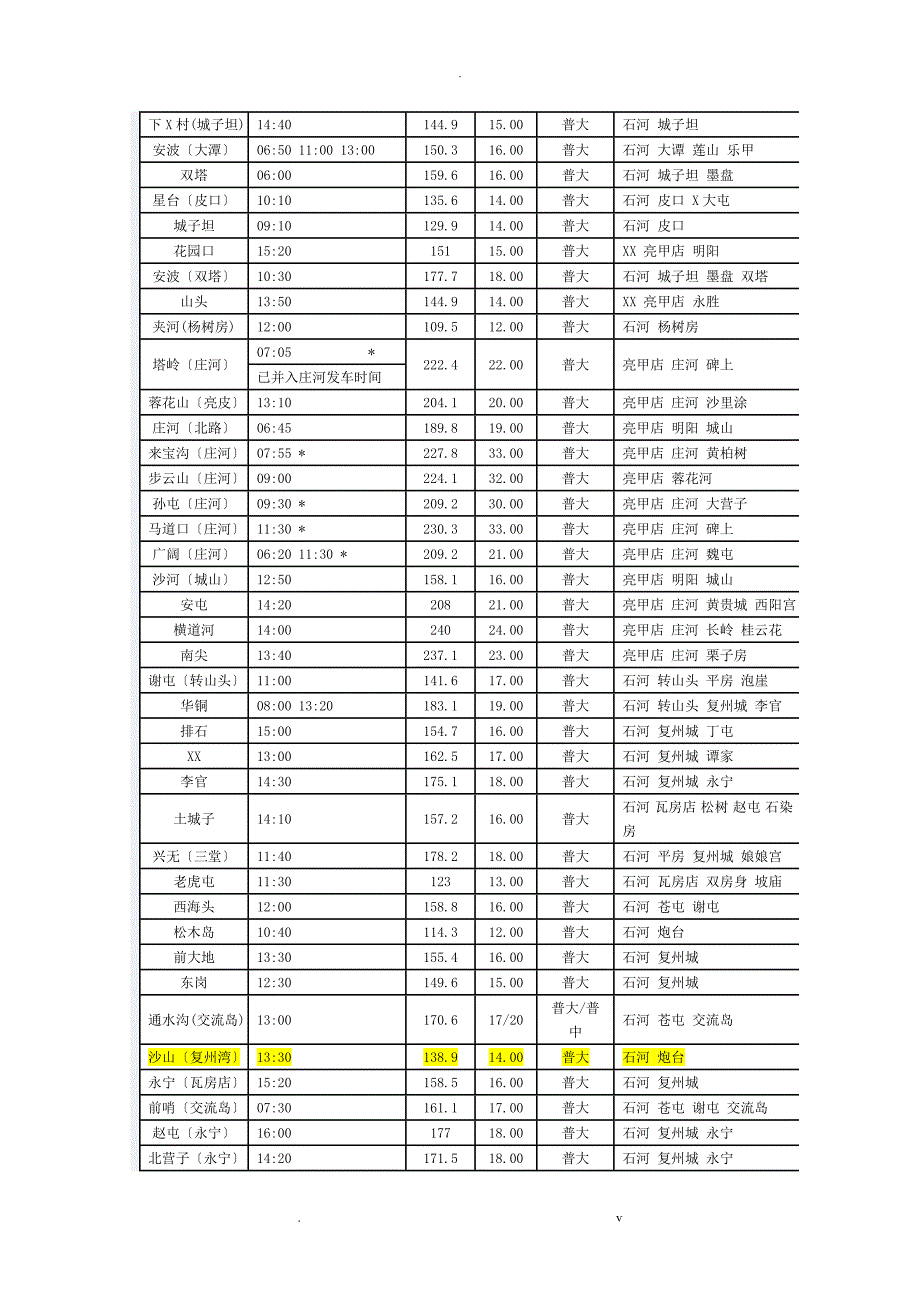 北港桥长途汽车站时刻表_第4页