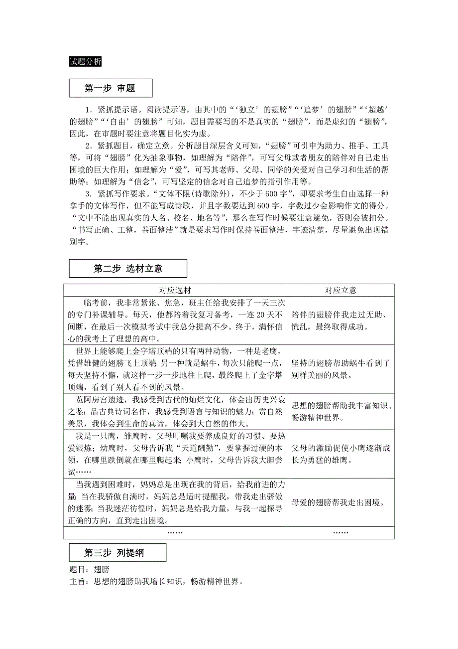 湖南中考语文 作文专题一精审题巧立意第二节破题三招语文_第2页