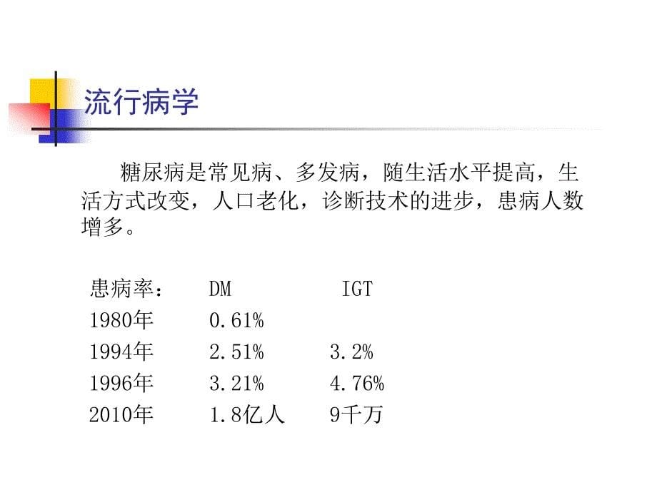 《糖尿病》优质课件_第5页