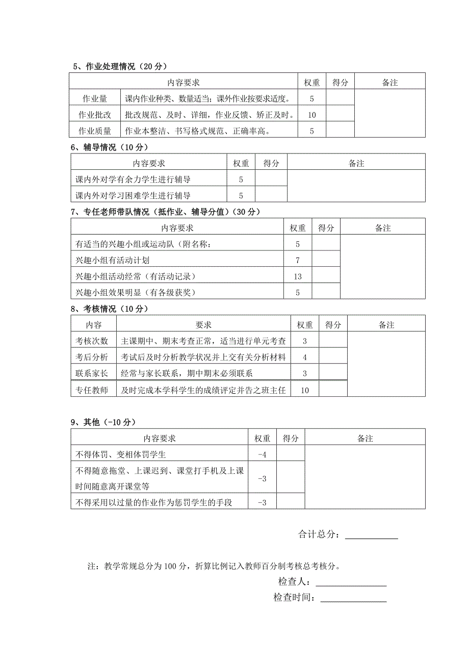 教师教学常规检查记录表.doc_第2页