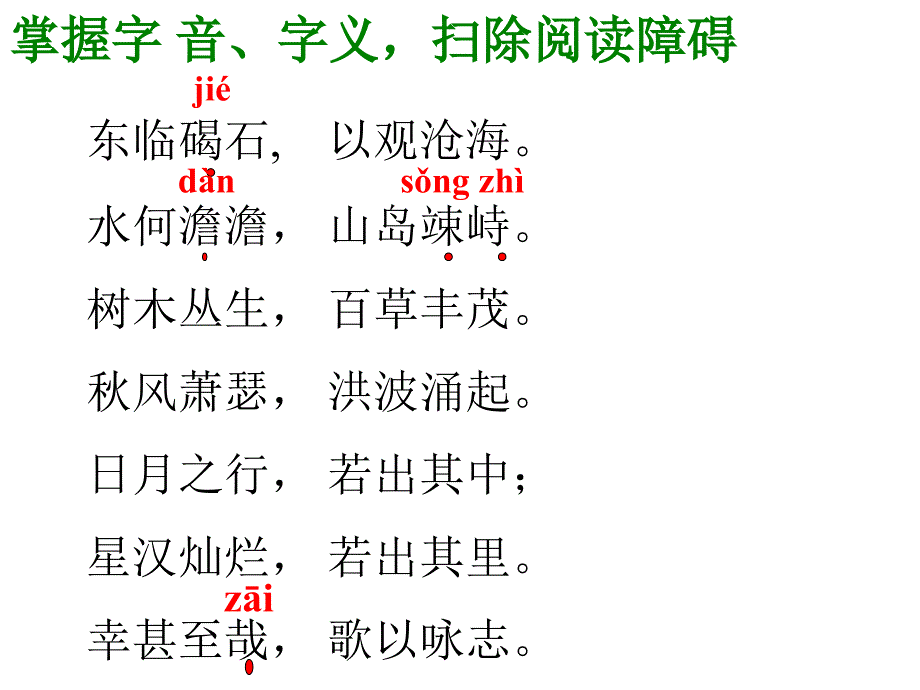 观沧海ppt优秀课件七年级语文_第3页