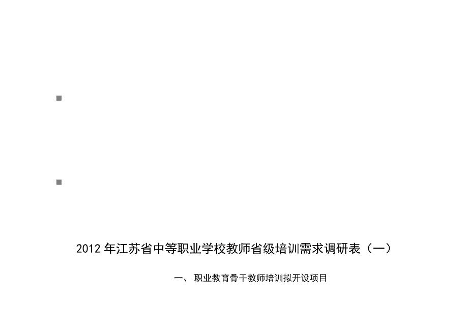 江苏省年度中等职业学校教师省级培训需求调研表