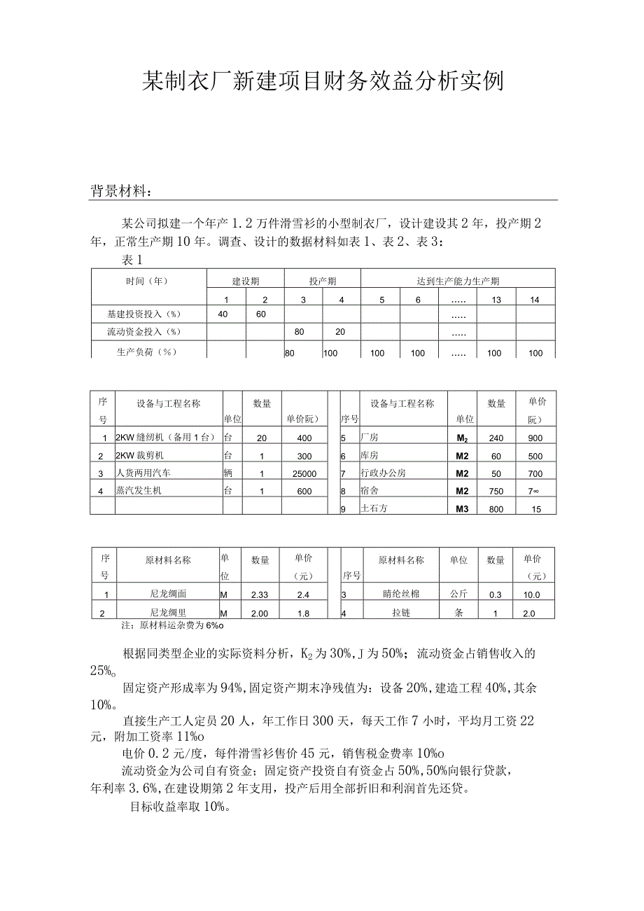 项目财务效益分析实例_第1页