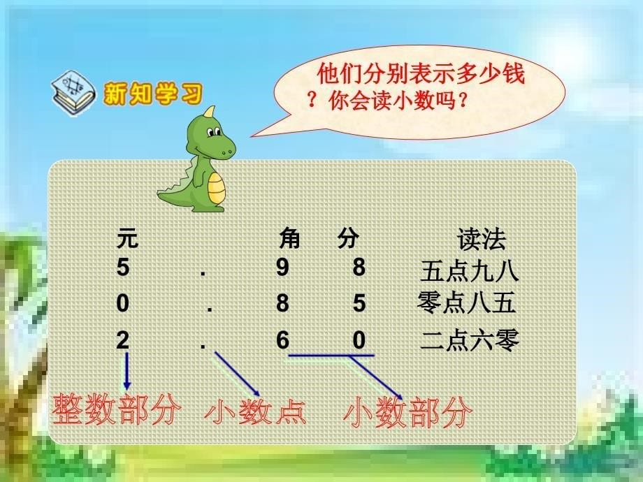 小数的初步认识3_第5页