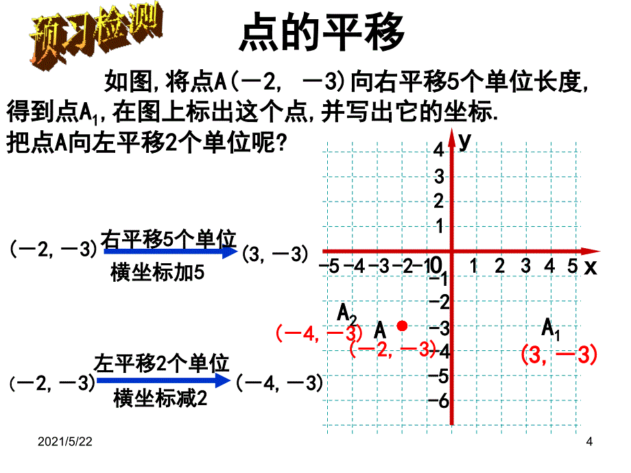 7.2.2用坐标表示平移(2013新版人教版)课件_第4页