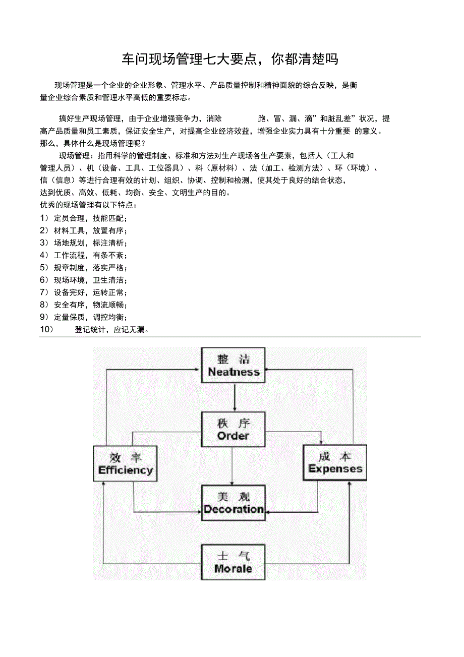 车间现场管理七大要点_第1页