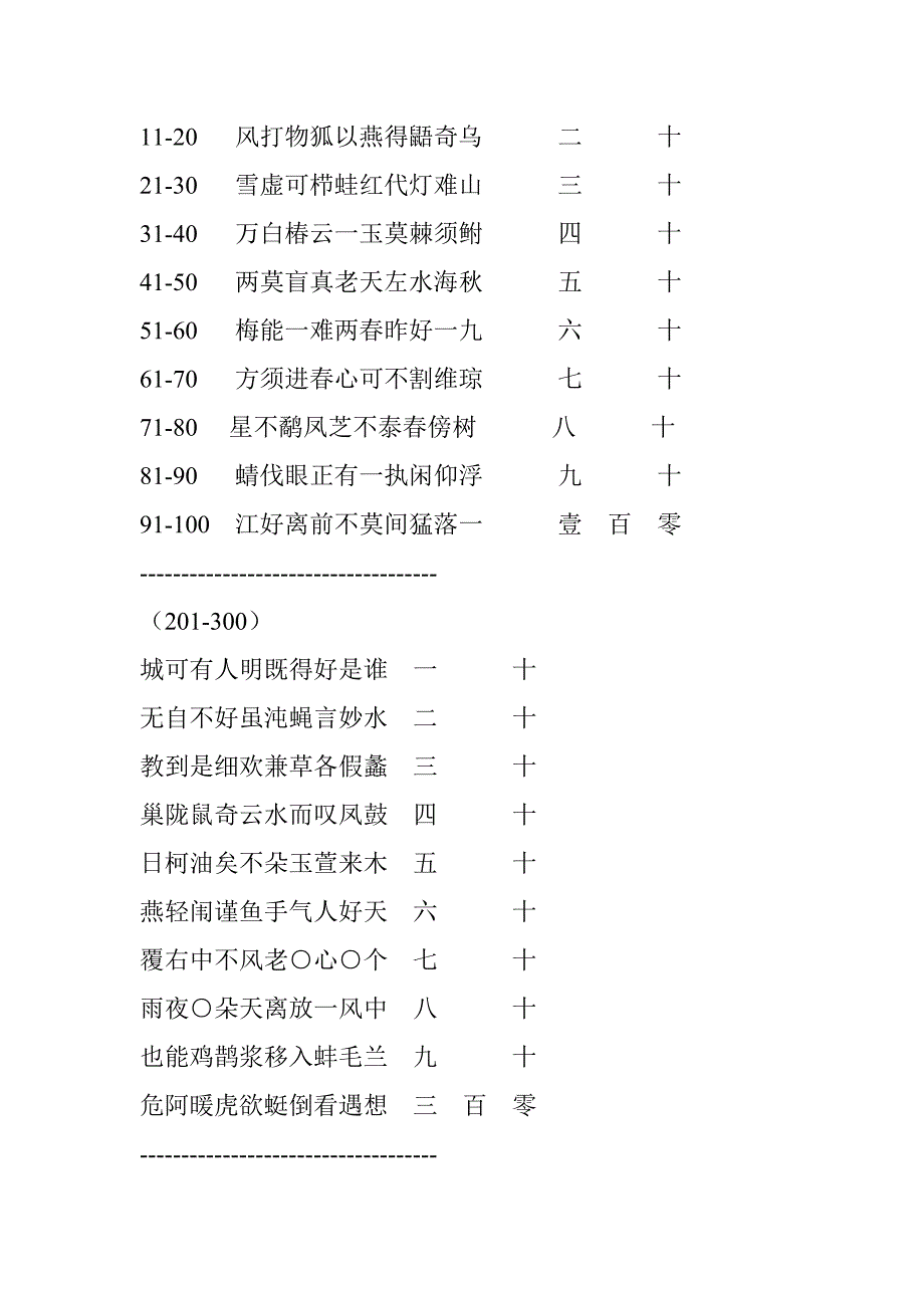 诸葛武侯巧连神数新版_第4页