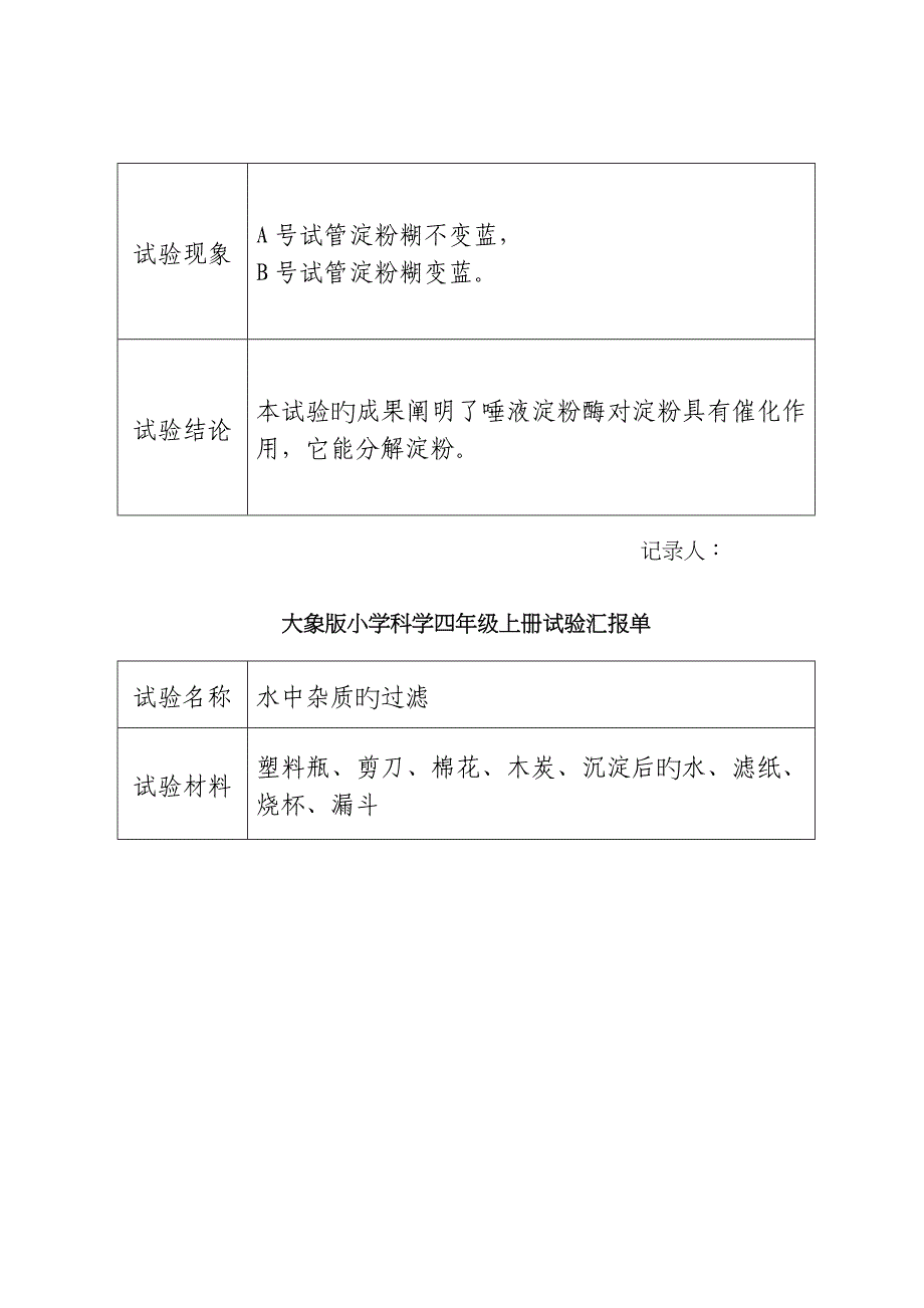 2022年大象版小学科学四年级上册实验报告单.doc_第4页