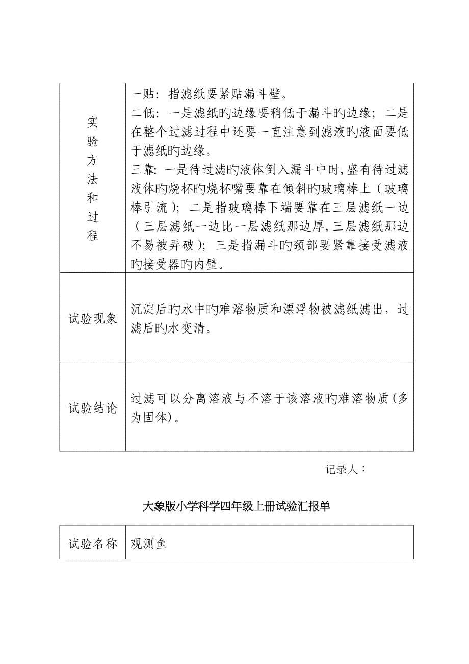 2022年大象版小学科学四年级上册实验报告单.doc_第5页