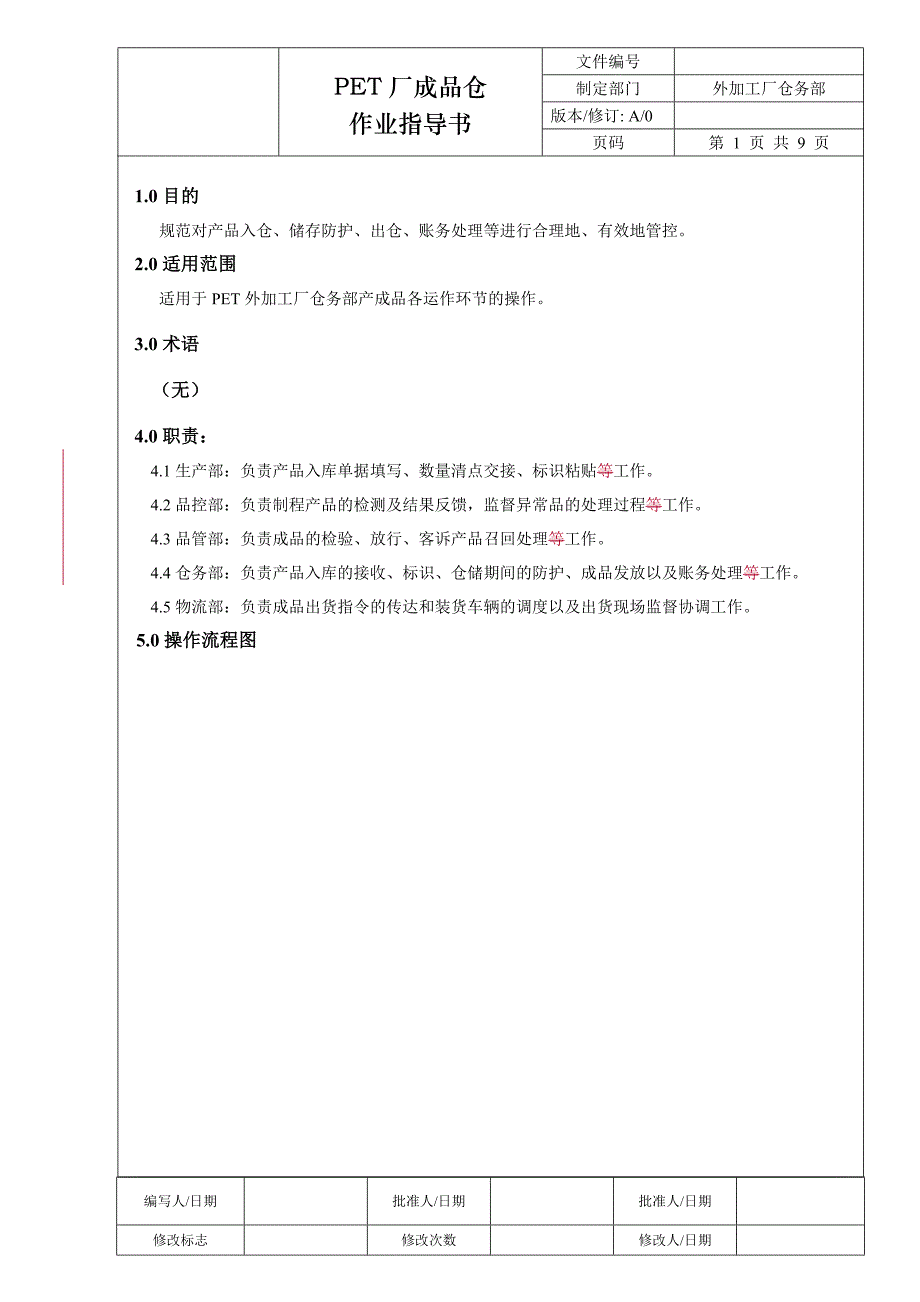 PET厂成品仓作业指导书.doc_第1页