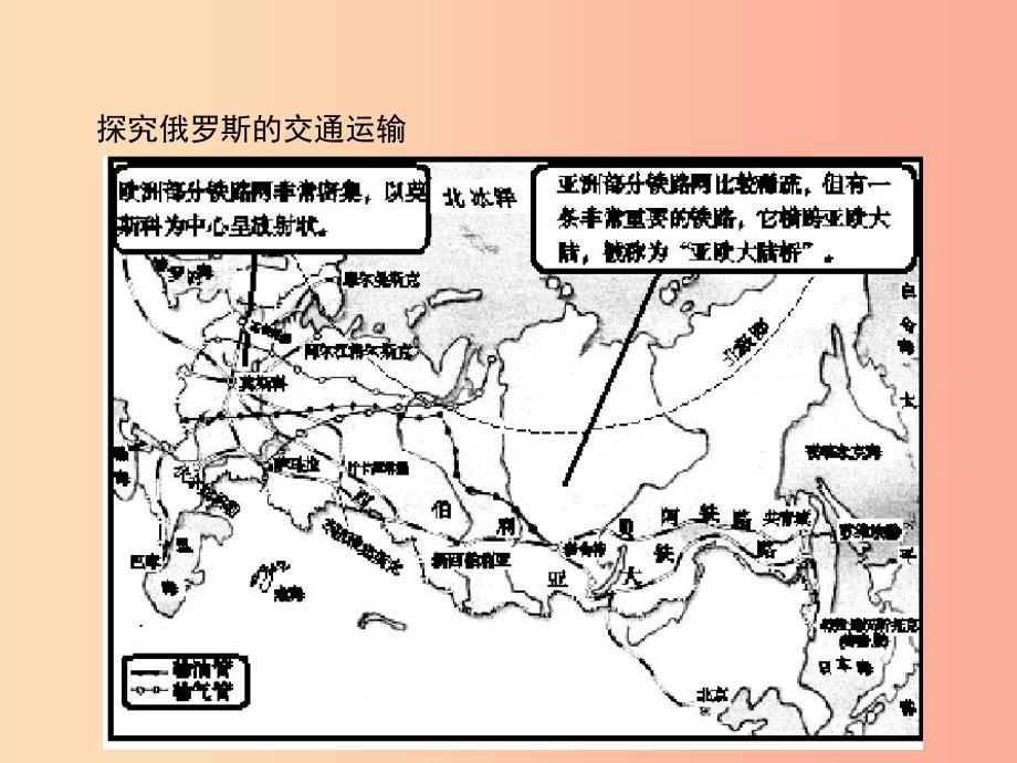 2019年春七年级地理下册 第7章 我们邻近的国家和地区 第4节 俄罗斯 第2课时 发达的交通课件 新人教版.ppt_第4页