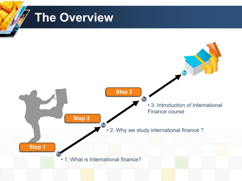 导论国际金融概览TheOverviewofInternationalFinanceCourse1_第3页