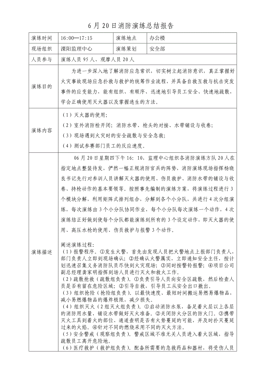 消防演练总结报告_第1页