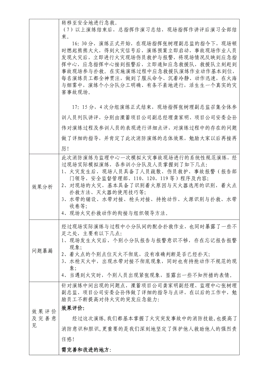 消防演练总结报告_第2页