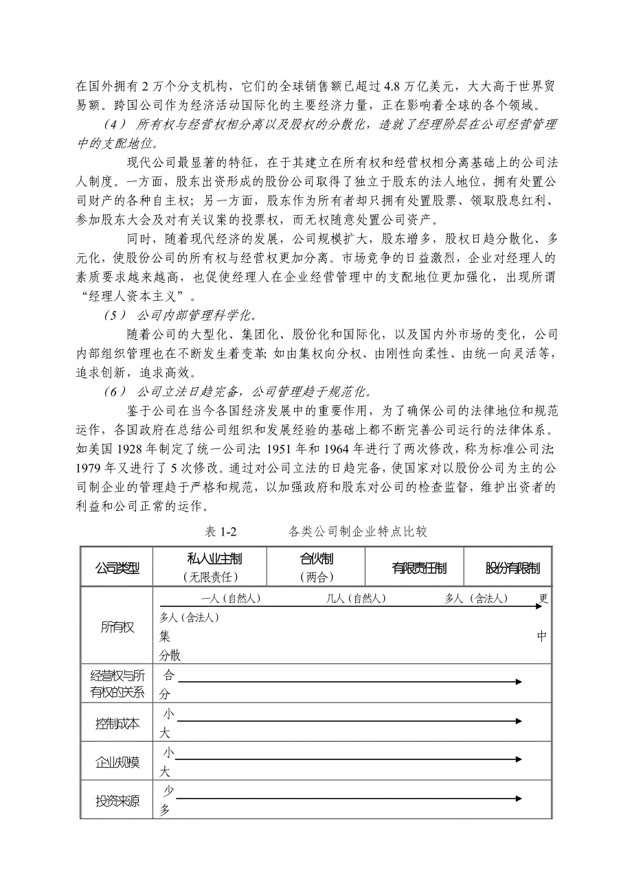 企业管理公司治理原则及其对我们的启示_第4页