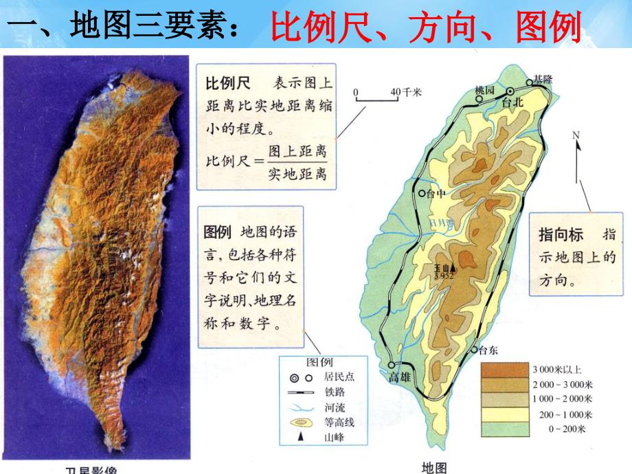 《地图的阅读》课件_第3页