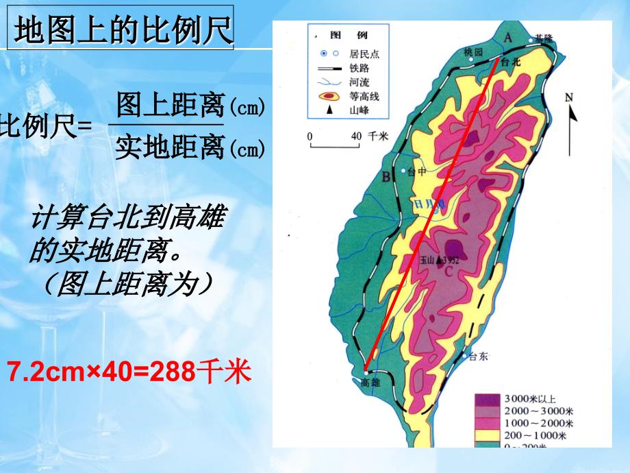 《地图的阅读》课件_第4页