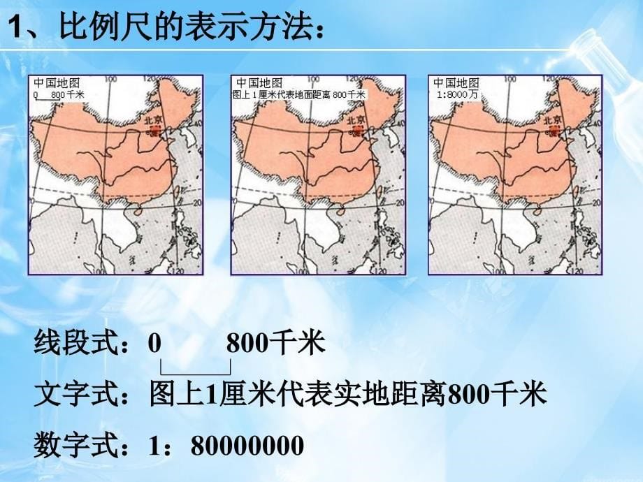 《地图的阅读》课件_第5页