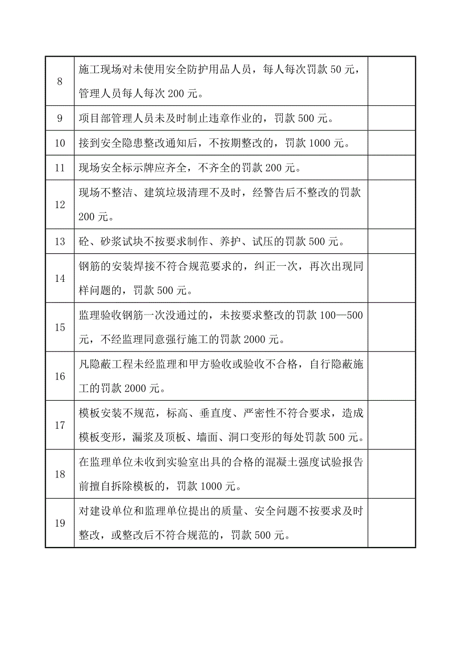 监理公司对施工单位工程质量、施工管理、安全处罚标准_第2页