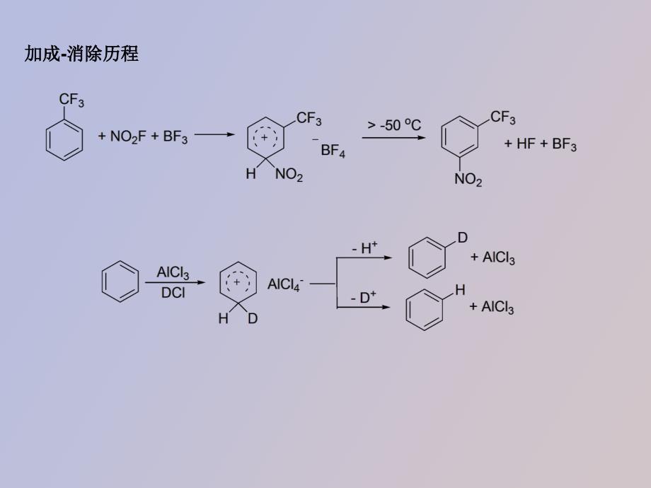 芳香亲电和亲核取代反应_第3页