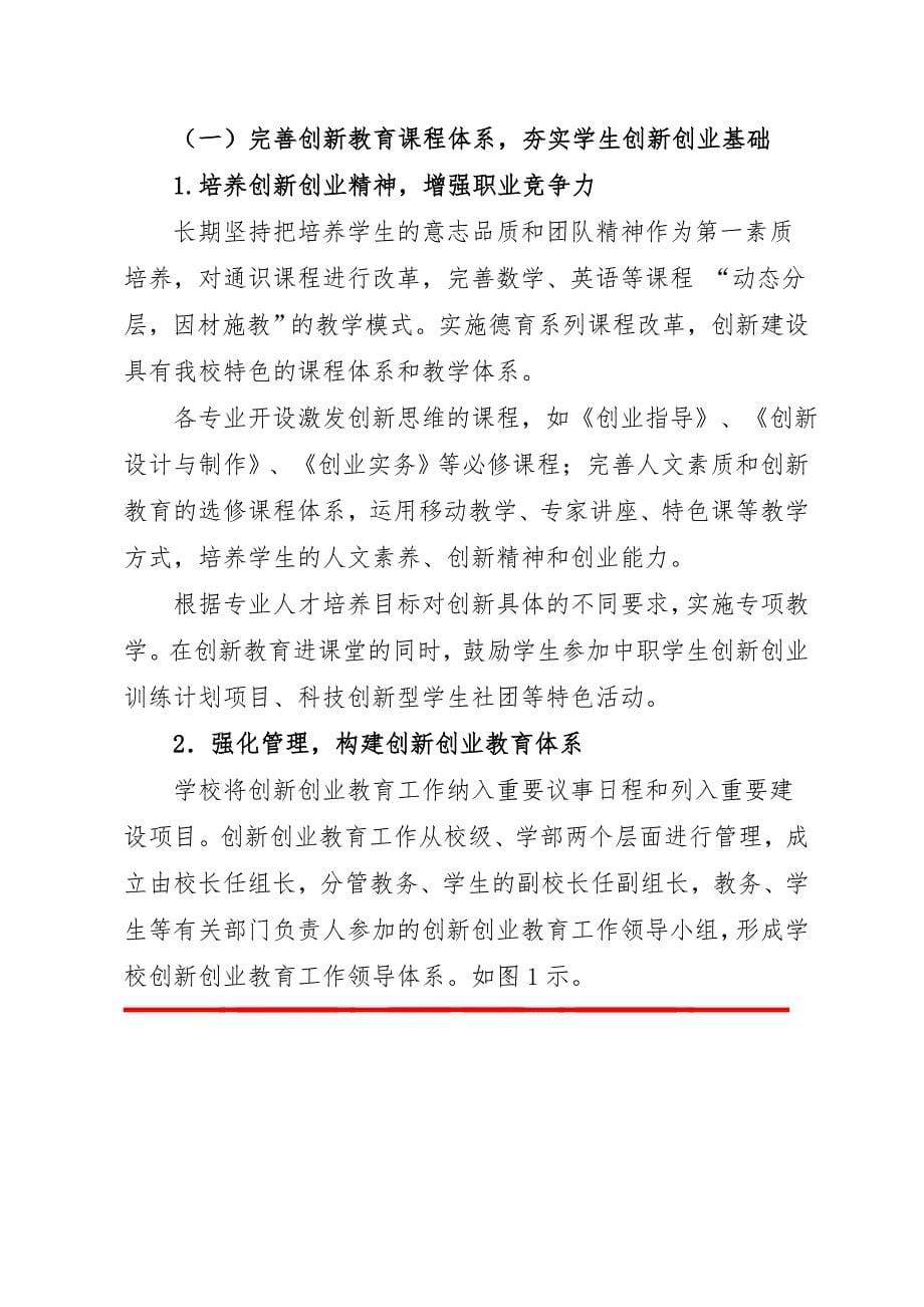 XX中等职业学校精立源创新创业教育基地建设方案设计_第5页