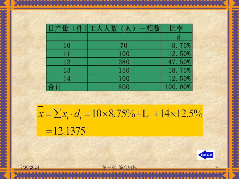 统计学课件第三章-综合指标2_第4页
