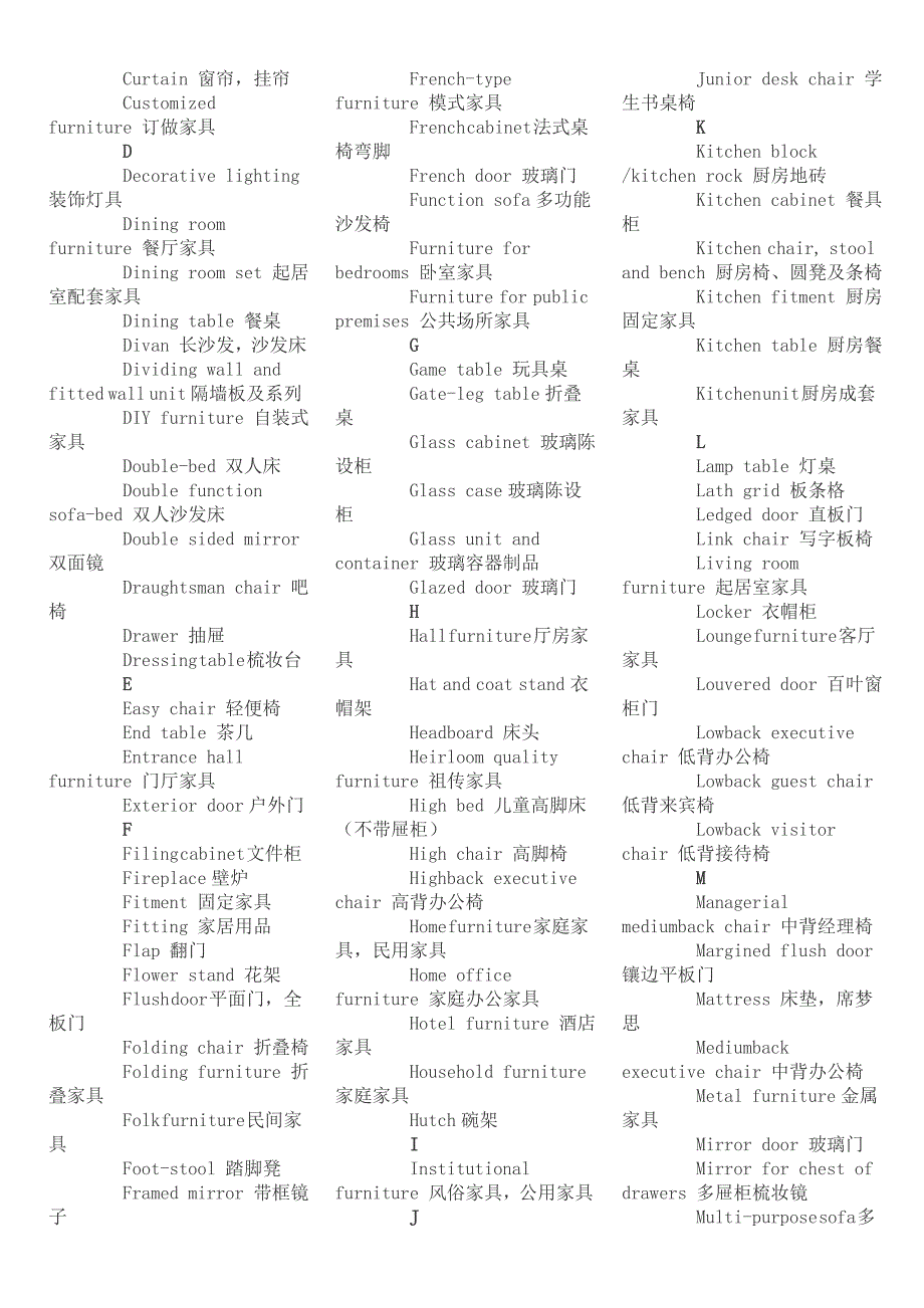 常用家电家具英语汇总_第2页