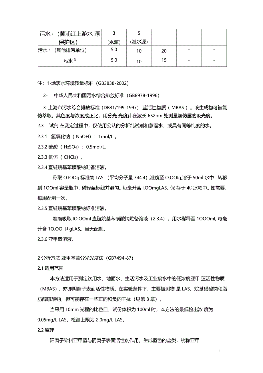 阴离子表面活性剂作业指导书_第3页