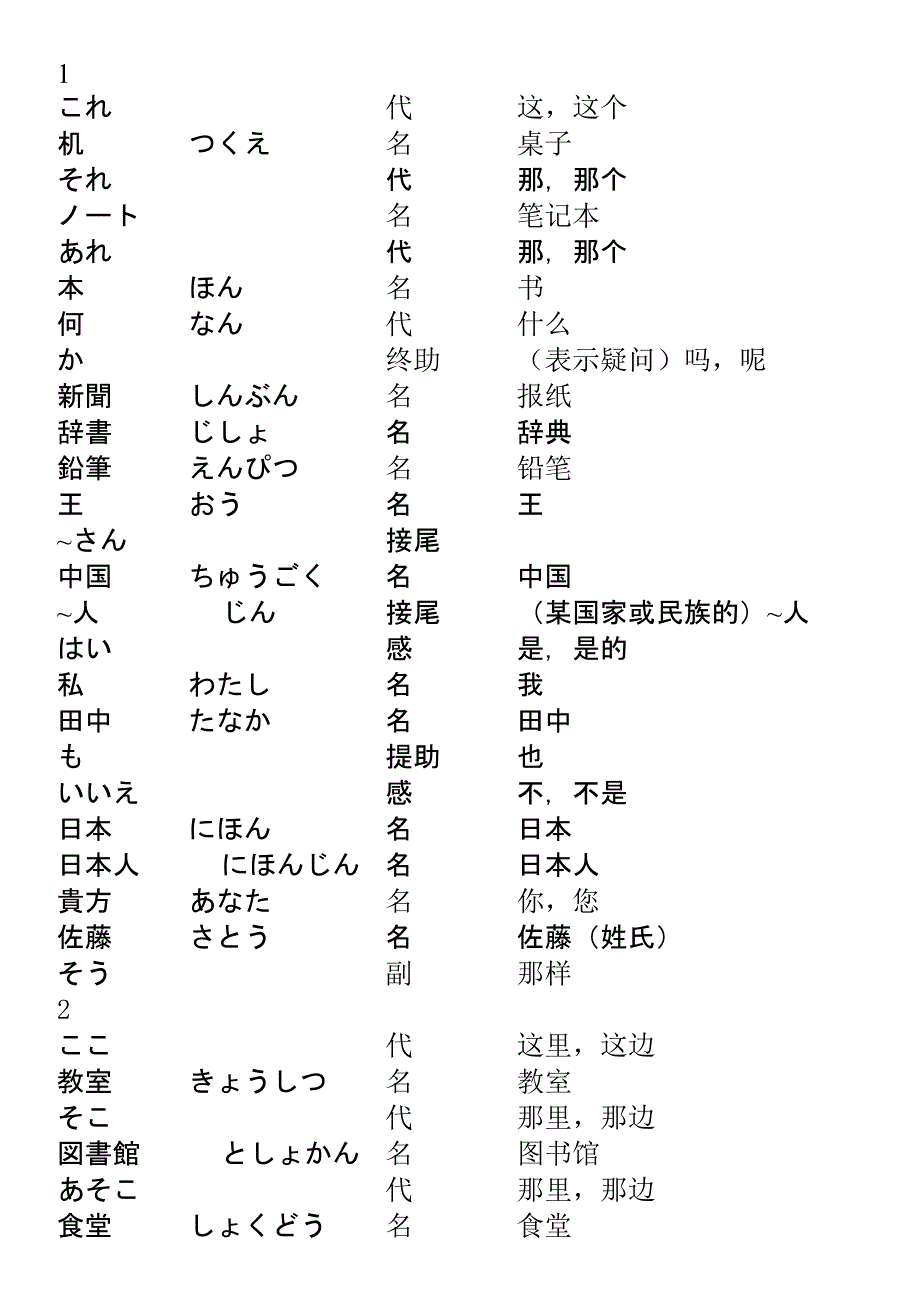 日语教程单词表(任卫平版)_第1页