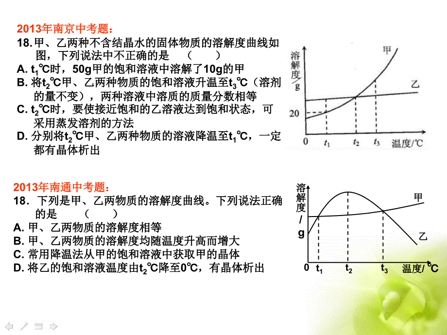 溶解度曲线题的解析微课课件_第2页