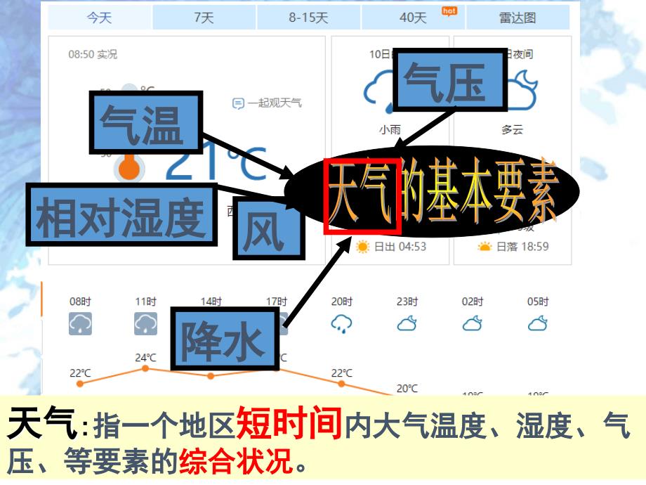 浙教版科学八年级上册2.2气温_第3页