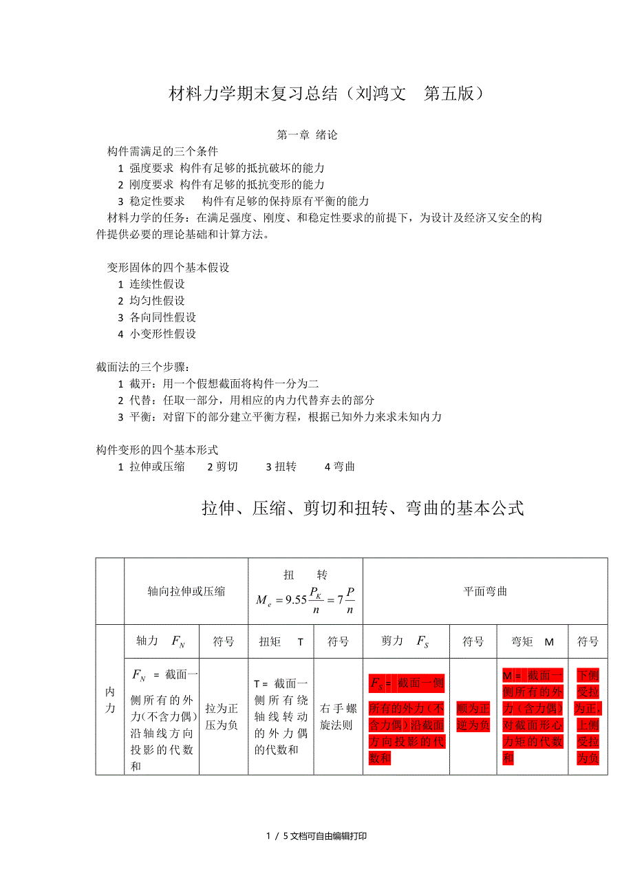 材料力学期末复习总结刘鸿文版_第1页