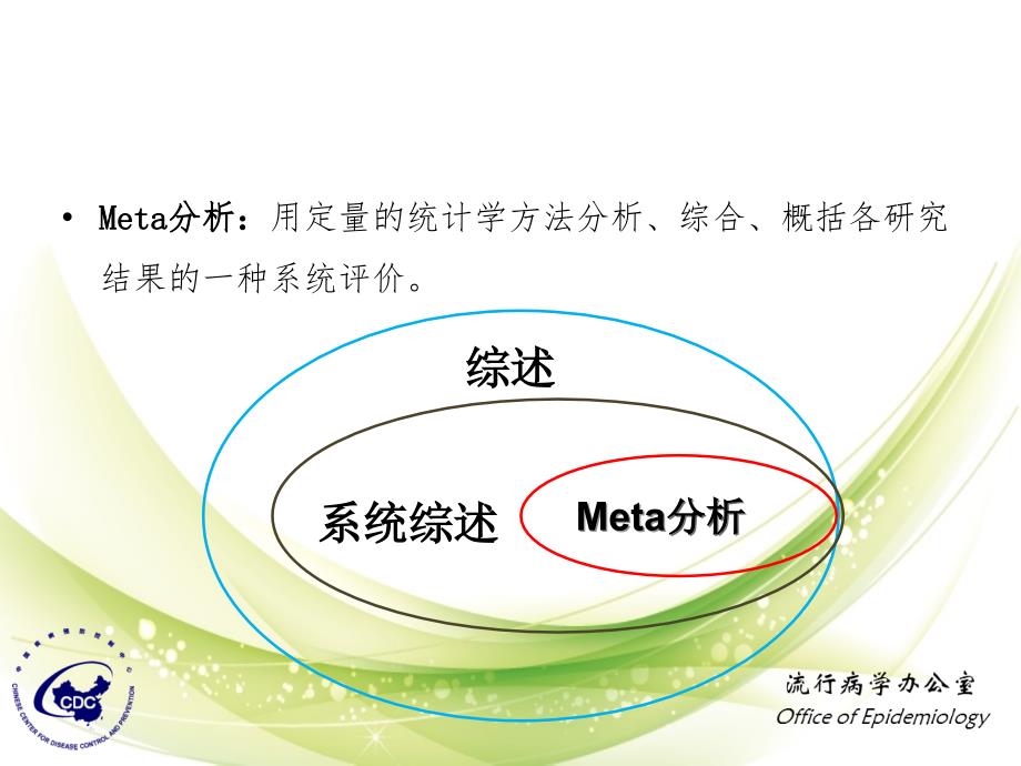 系统综述与meta分析详解课件_第4页