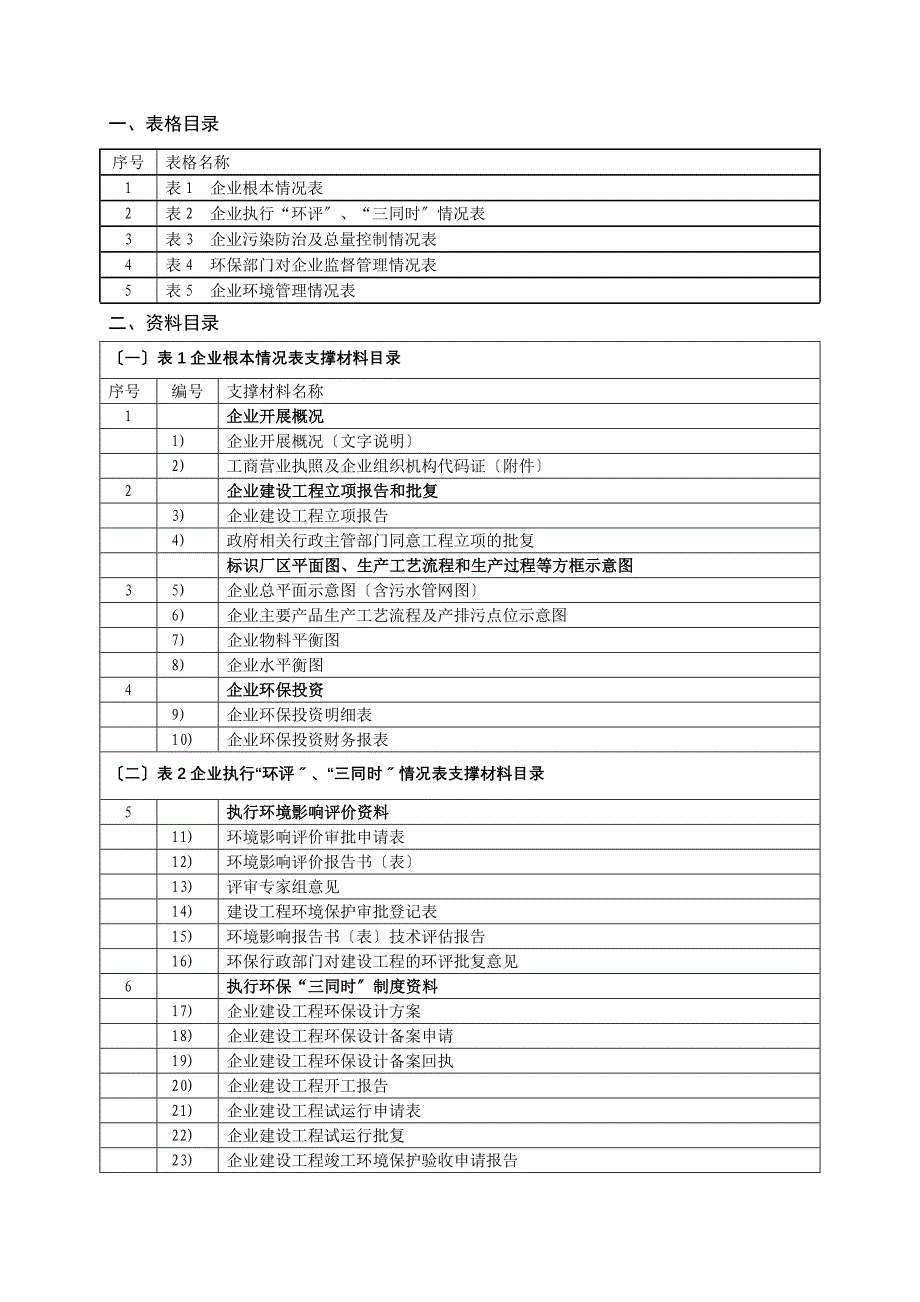 “一企一档”环保档案资料清单-荆州市环境保护网_第4页