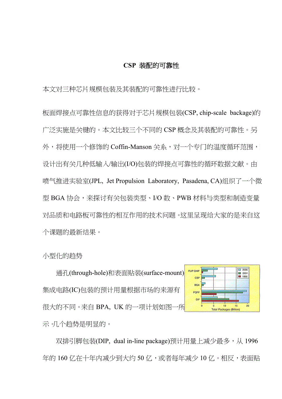 CSP装配的可靠性研究_第1页