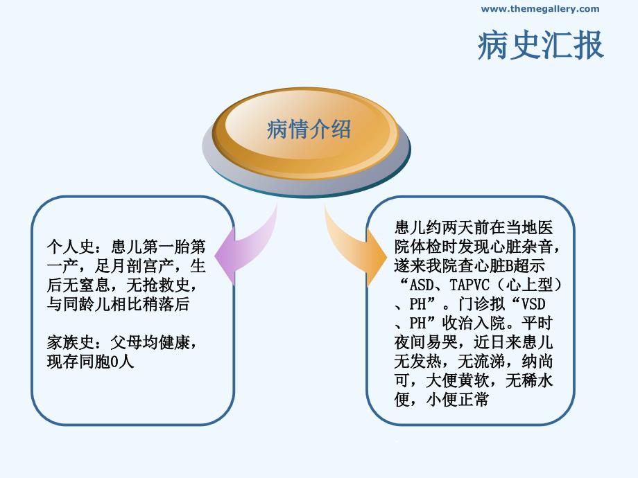 完全性肺静脉异位引流护理查房_第4页