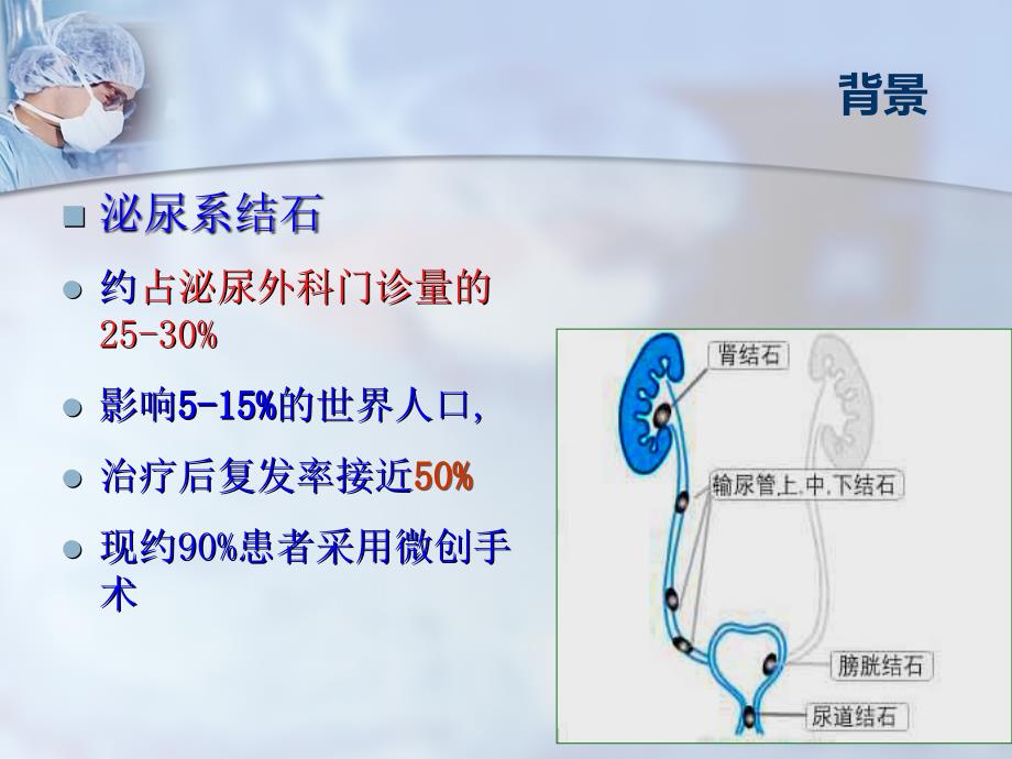 泌尿结石业务学习PPT参考课件_第3页