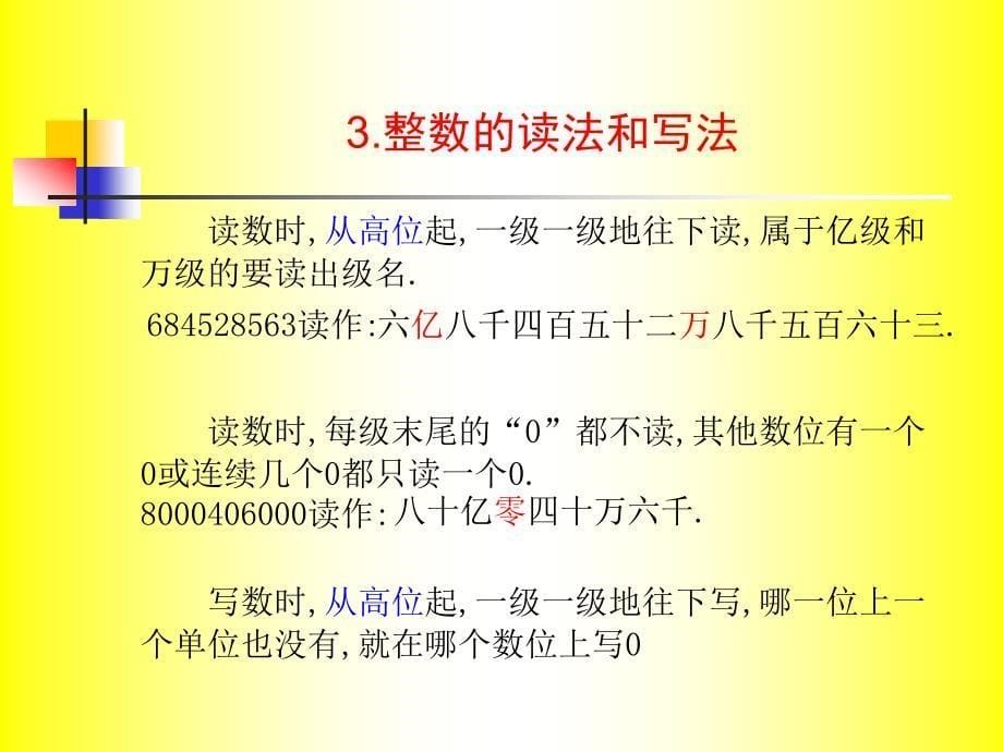 小学数学毕业总复习.ppt_第5页